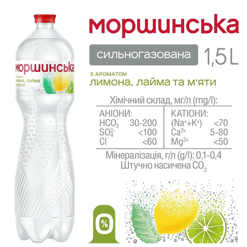 лайм мята